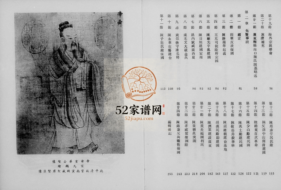 1977年修陈氏舜裔源流世系暨先贤事迹 广东梅县 台湾 台北陈姓电子版族谱下载