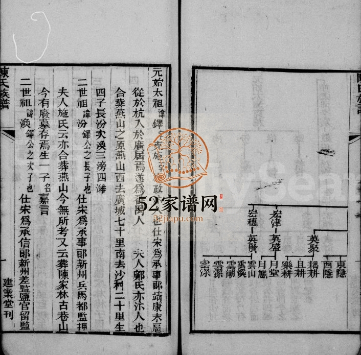 1898年修陈氏族谱 广东番禺陈姓电子版家谱下载