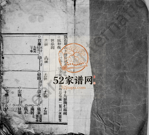 1893年岭南单氏十修族谱[残卷]广东东莞单姓电子版家谱下载