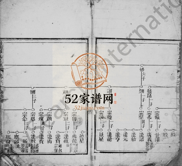 1893年岭南单氏十修族谱[残卷]广东东莞单姓电子版家谱下载
