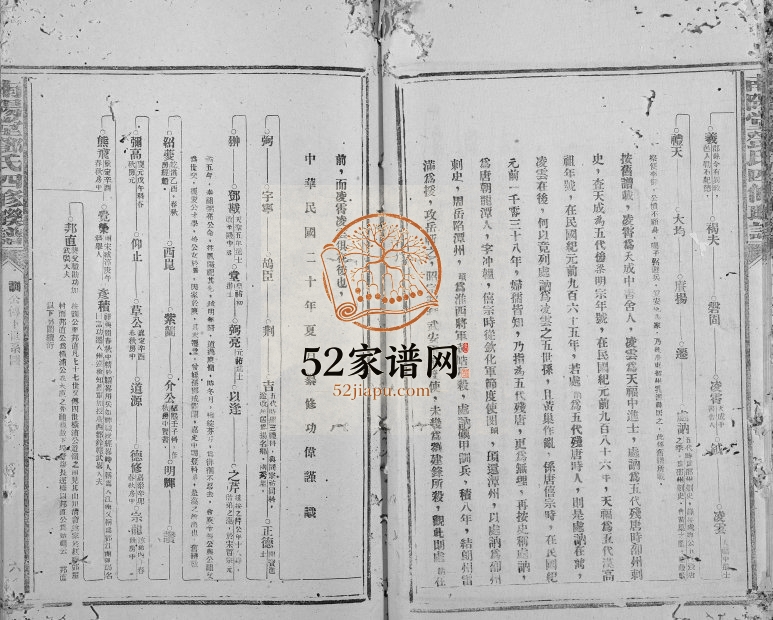 1949年南阳堂邓氏四修联谱 广东南雄邓姓电子版族谱下载