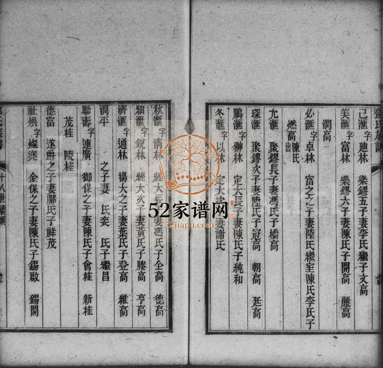 1919年修邓朝议大夫家谱[卷数不明]广东三水报本堂邓姓电子版族谱下载