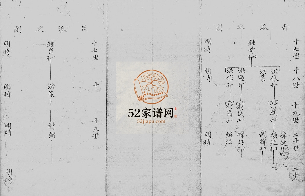 1688年修[邓氏]族谱 广东深圳 香港邓姓电子版家谱下载