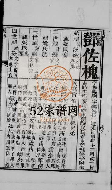 广州府东莞县邓佐槐同治丁卯科广东乡试硃卷 广东电子版族谱下载