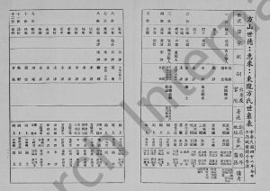 1959年修方氏家乘 广东惠来方姓电子版族谱下载