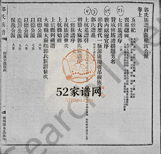 1929年修大埔郭氏族谱[2卷]广东郭姓电子版家谱下载