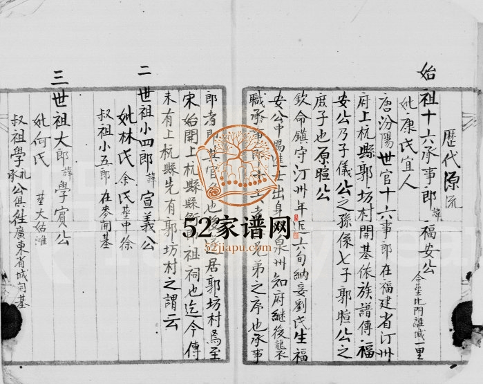 郭氏族谱大原堂 广东蕉岭 香港郭姓电子版家谱下载