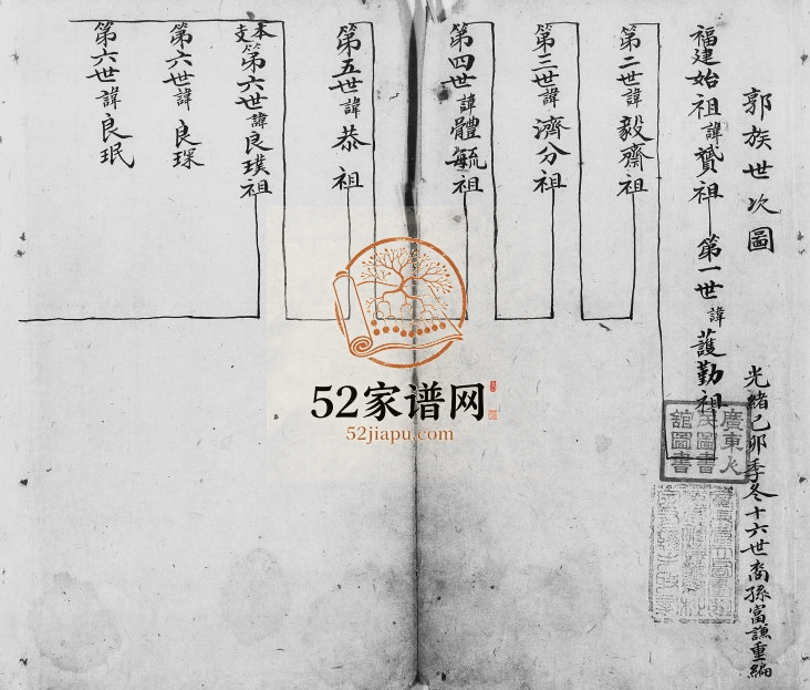 1879年修[郭氏族谱] 广东广州 番禺郭姓电子版家谱下载