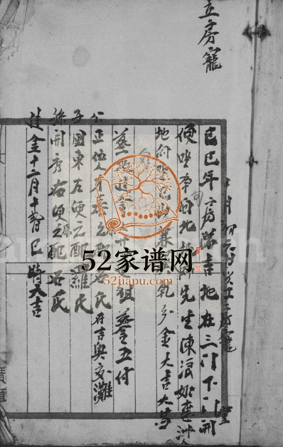 [何氏族谱] 广东何姓电子版家谱下载
