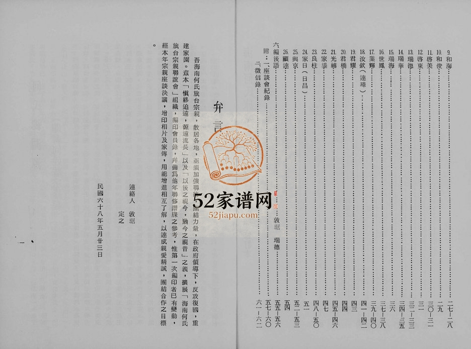 1979年修海南何氏旅台宗亲联谊会会员录 广东 海南 台湾何姓电子版族谱下载