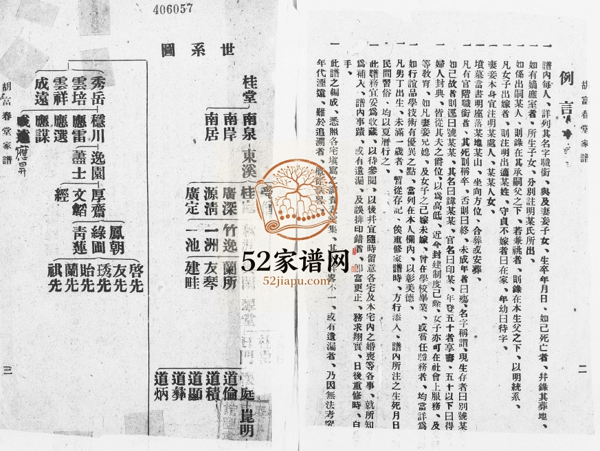 1937年修胡氏胡富春堂家谱 广东顺德胡姓电子版族谱下载