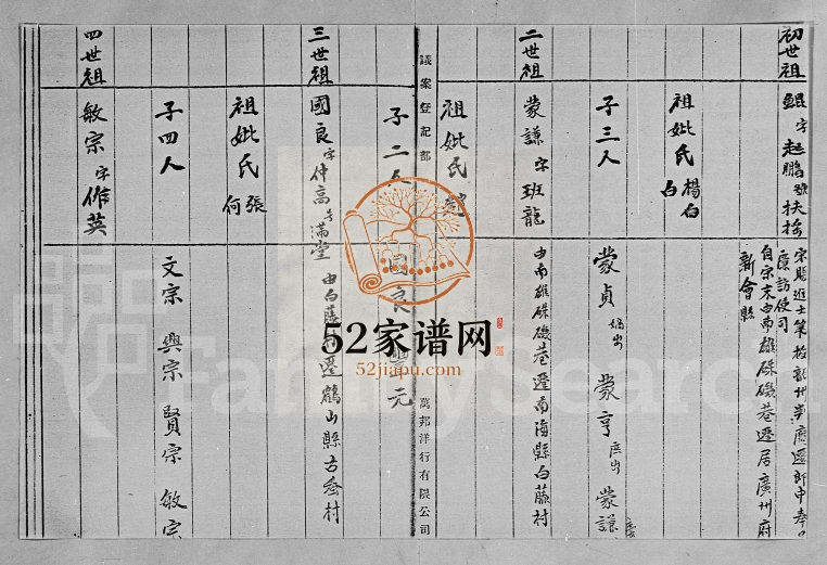 1968胡氏族谱 广东胡姓电子版家谱下载