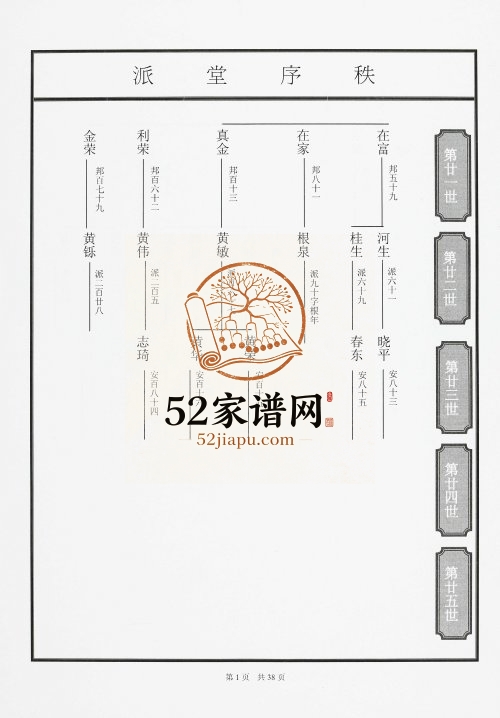 1920年重修河山黄氏族谱 广东梅县黄姓电子版家谱下载