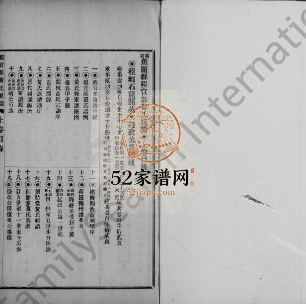 1916年修广东蕉岭县程官部黄氏家谱[3卷]广东黄姓电子版族谱下载
