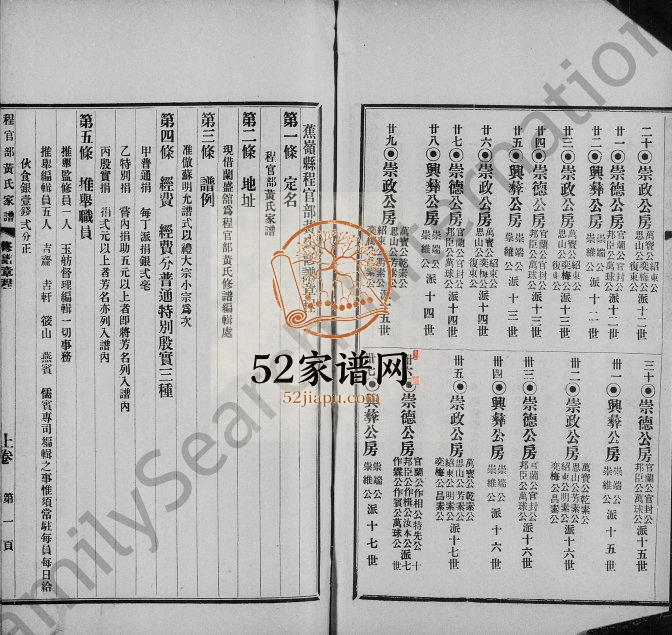 1916年修广东蕉岭县程官部黄氏家谱[3卷]广东黄姓电子版族谱下载