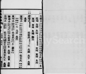 1903年修黄氏族乘[残卷]广东龙川黄姓电子版族谱下载