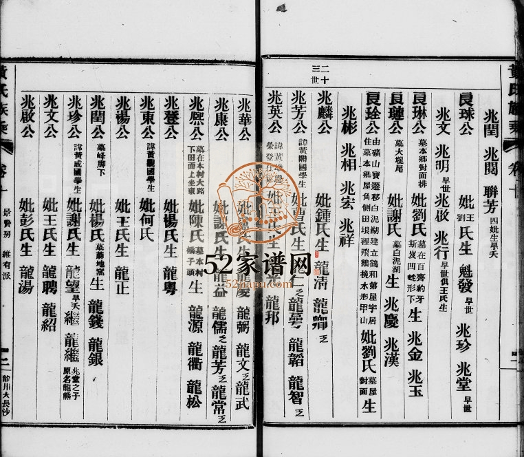 1903年修黄氏族乘[残卷]广东龙川黄姓电子版族谱下载