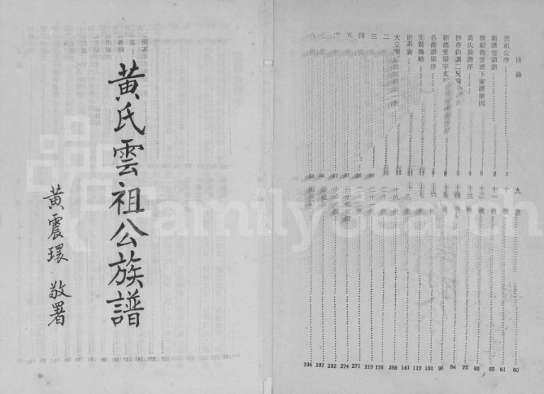 1976年修黄氏云祖公族谱 广东梅县 台湾黄姓电子版家谱下载