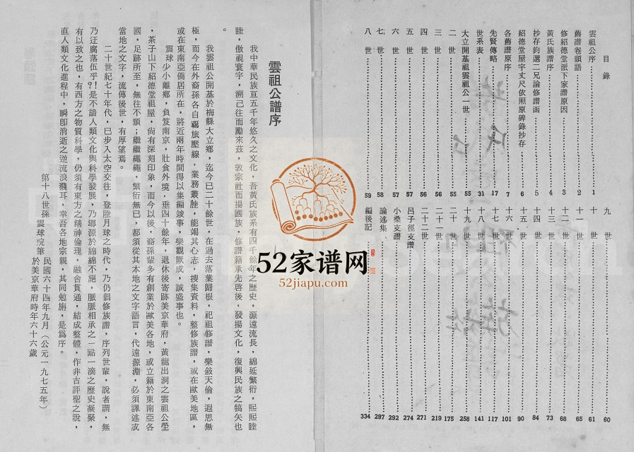 1976年修黄氏云祖公族谱 广东梅县 台湾黄姓电子版家谱下载