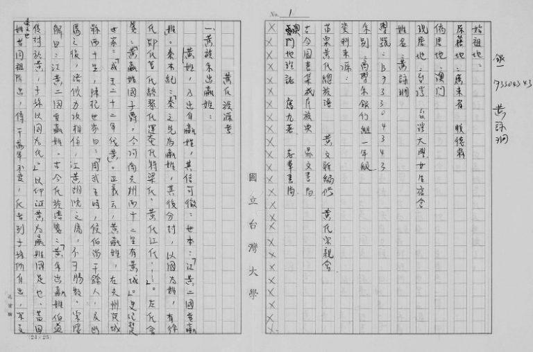 1985年修[黄氏]族谱 广东顺德 澳门黄姓电子版家谱下载