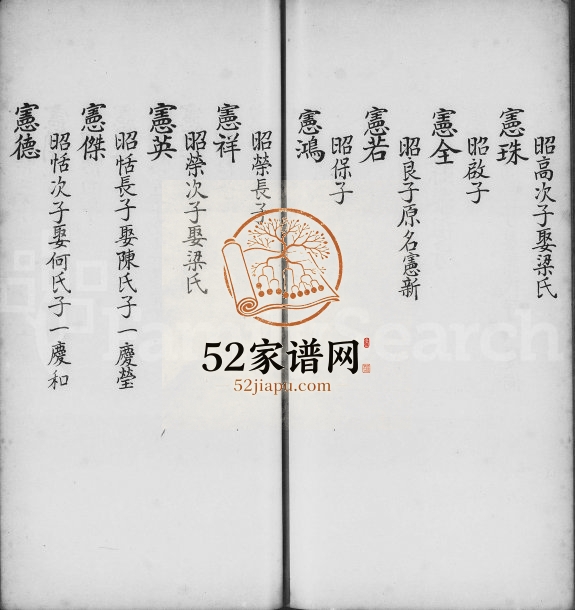 1930年修孔氏宗谱[3卷首1卷]广东中山大成堂孔姓电子版族谱下载