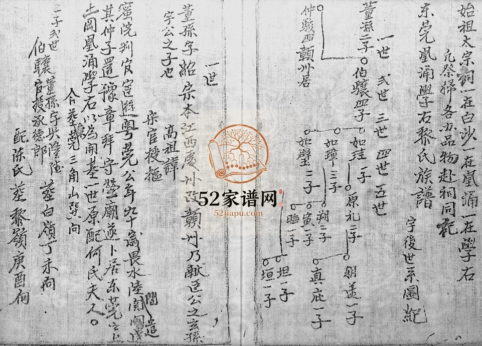 1950年修黎氏族谱黎德猷公房[29面]广东东莞 深圳黎姓电子版家谱下载