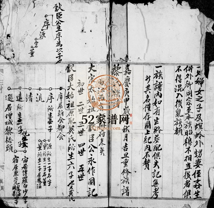 1800年重修[黎氏族谱] 广东东莞黎姓电子版家谱下载
