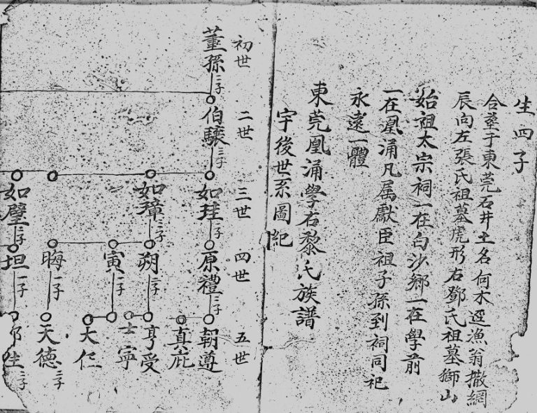 黎氏源流 广东深圳黎姓电子版族谱下载