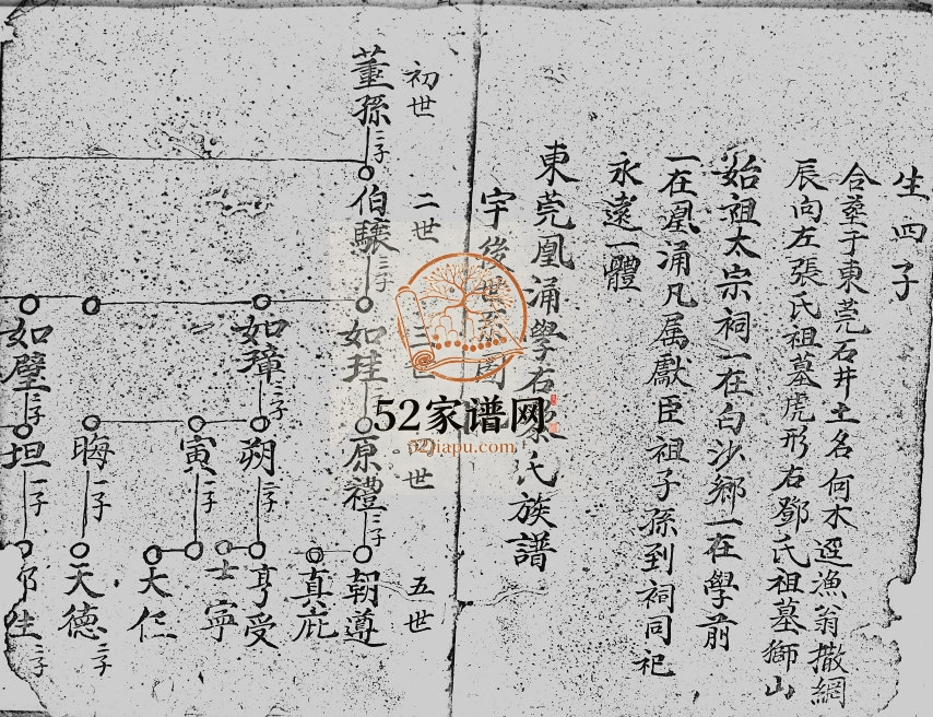 黎氏源流 广东深圳黎姓电子版族谱下载