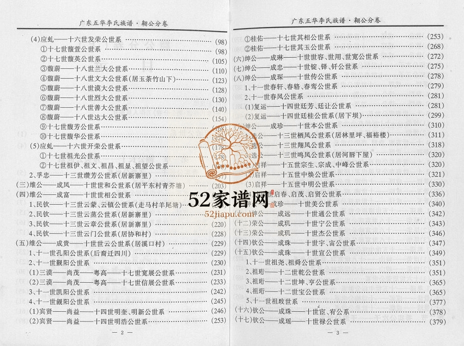2000年修广东省五华李氏族谱翱公卷[3卷]广东李姓电子版家谱下载
