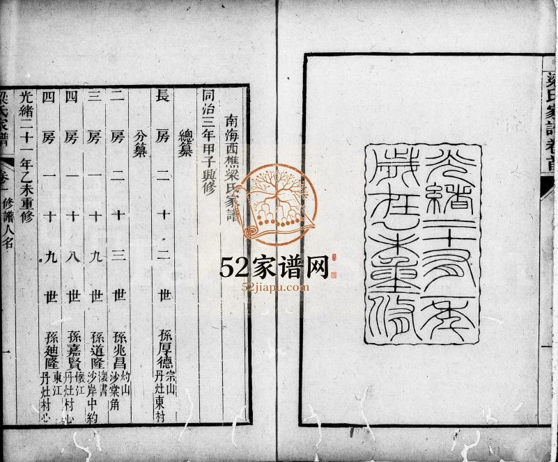 1896年修南海西樵梁氏家谱[4卷外集3卷]广东梁姓电子版族谱下载
