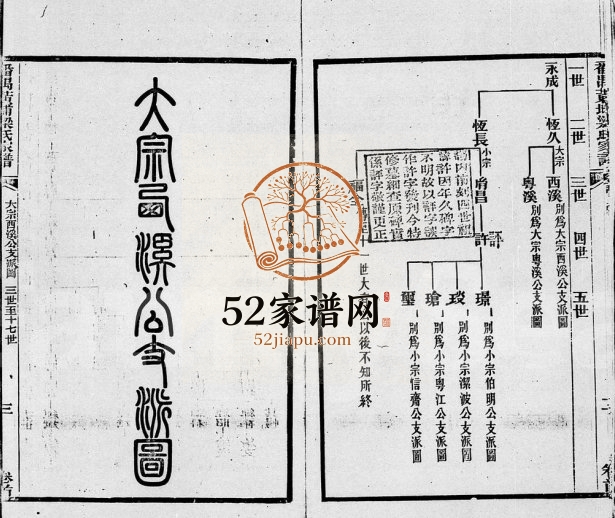 1900年修番禺黄埔梁氏家谱[4卷首1卷]广东梁姓电子版族谱下载