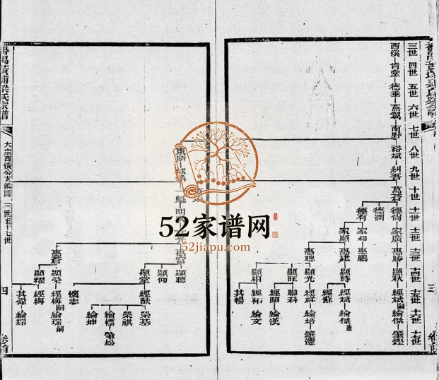 1900年修番禺黄埔梁氏家谱[4卷首1卷]广东梁姓电子版族谱下载