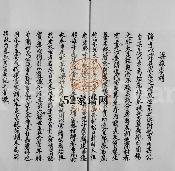 1974年修麻布尾村梁姓族谱 广东大埔电子版家谱下载