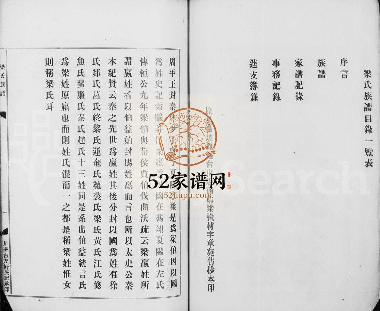1925年修梁氏族谱 广东台山梁姓电子版家谱下载