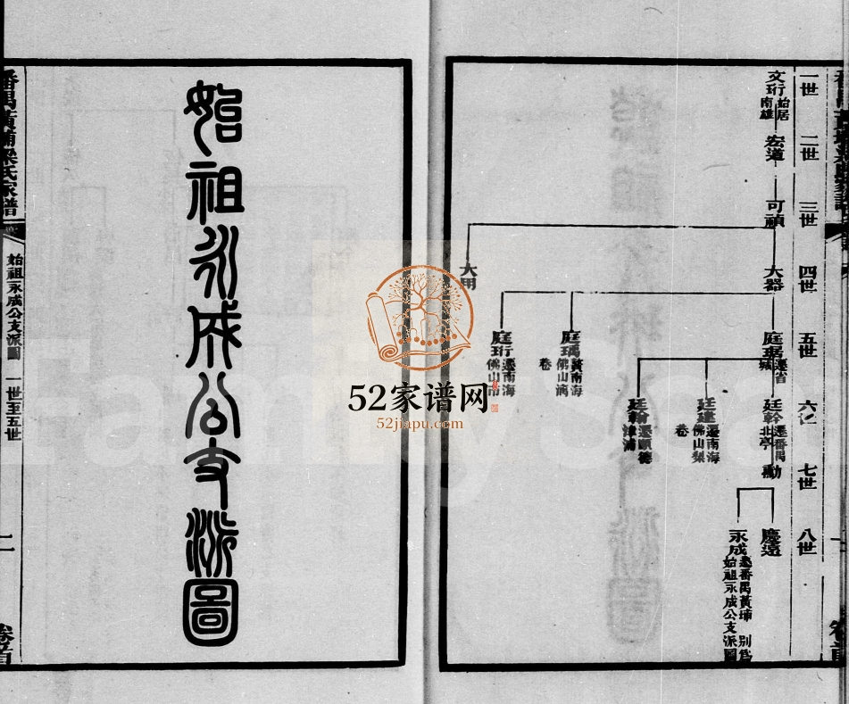 1899年修番禺黄埔梁氏家谱[10卷]广东梁姓电子版族谱下载