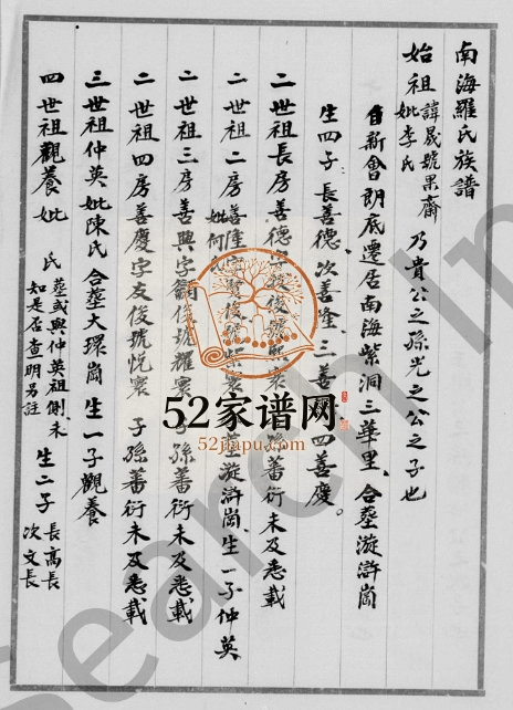 1976年修南海罗氏族谱 广东罗姓电子版家谱下载