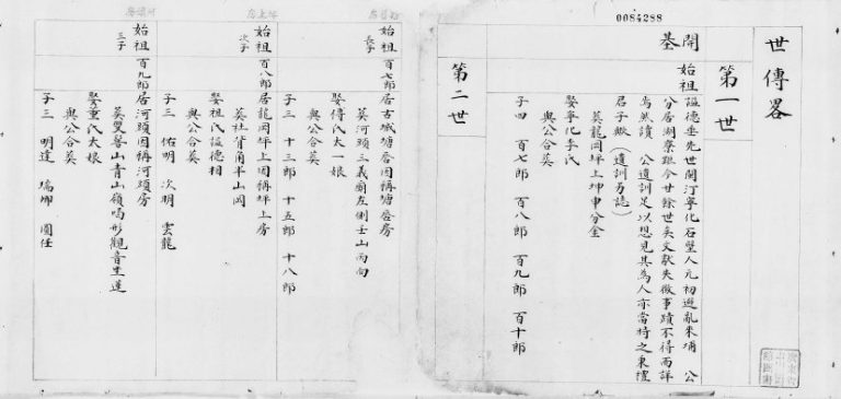 1937年修湖山罗氏族谱[13卷]广东大埔罗姓电子版家谱下载