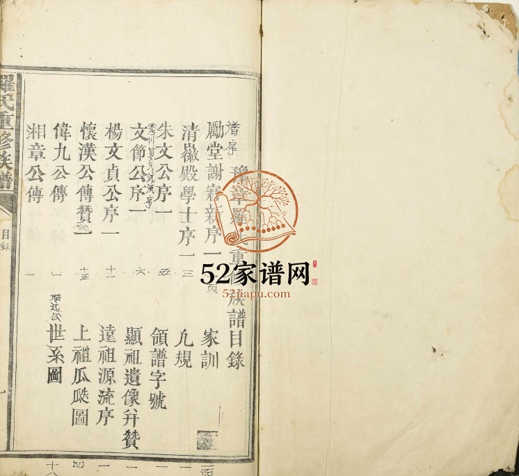 1850年罗氏重修族谱 江西安溪 广东兴宁 江西远祖 : 祝融 罗珠 宋代先祖：罗企生 罗遵生罗姓电子版家谱下载