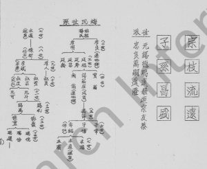 1942年修台山端芬梅族家谱 广东梅姓电子版族谱下载