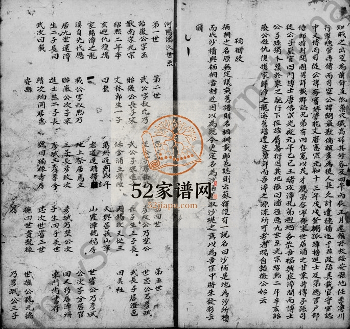1920年修河南潘氏谱 广东番禺潘姓电子版族谱下载