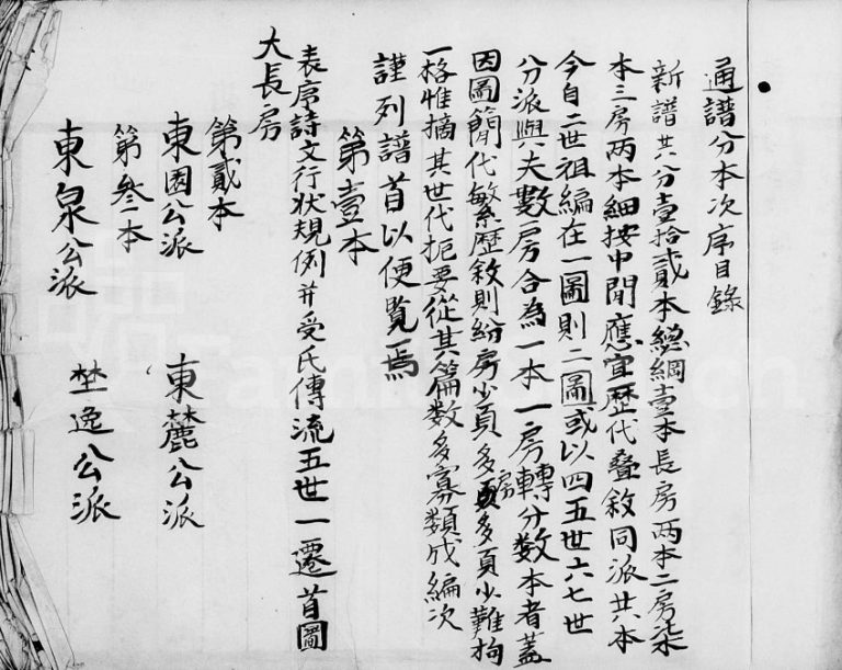 1919年修[秀湖彭氏谱] 广东陆丰 台湾新竹彭姓电子版族谱下载