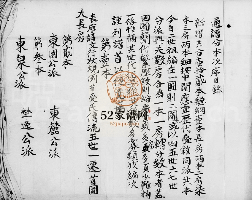 1919年修[秀湖彭氏谱] 广东陆丰 台湾新竹彭姓电子版族谱下载