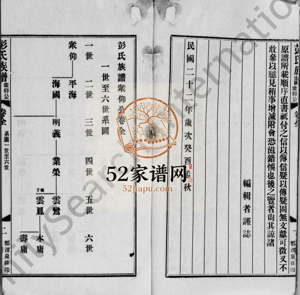 1933年修象角彭氏族谱 广东中山振业堂彭姓电子版家谱下载