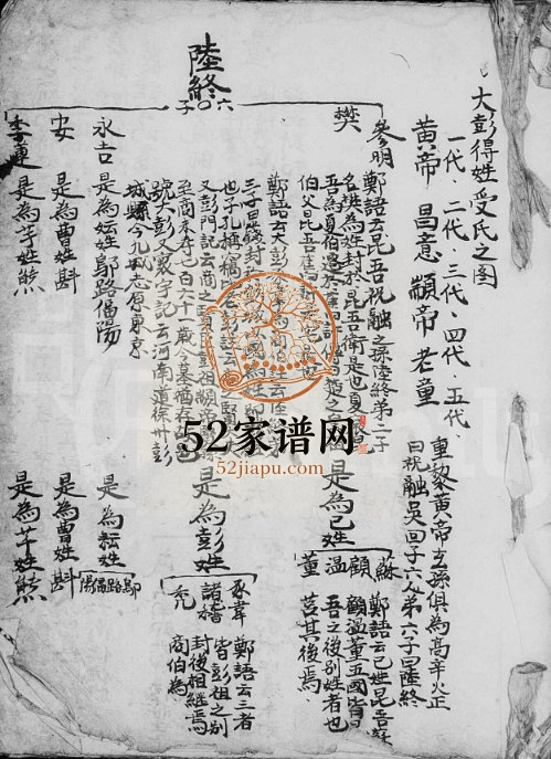 1928年修彭氏大彭得姓受氏之图 广东陆丰 台湾桃园彭姓电子版族谱下载