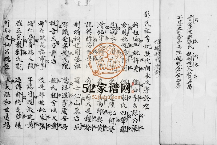 1962年修信述堂彭氏族谱 广东陆丰 台湾台北信述堂彭姓电子版族谱下载
