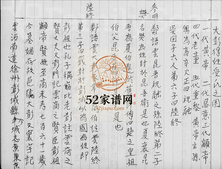 1959年修彭氏族谱 广东陆丰 台湾桃园彭姓电子版家谱下载