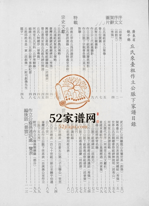 1990年修广东饶平县丘氏来台祖作立公脉下家谱 台湾台北河南堂丘姓电子版族谱下载