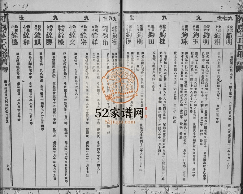 1949年修河南堂丘氏联谱 广东南雄 江西大庾丘姓电子版族谱下载