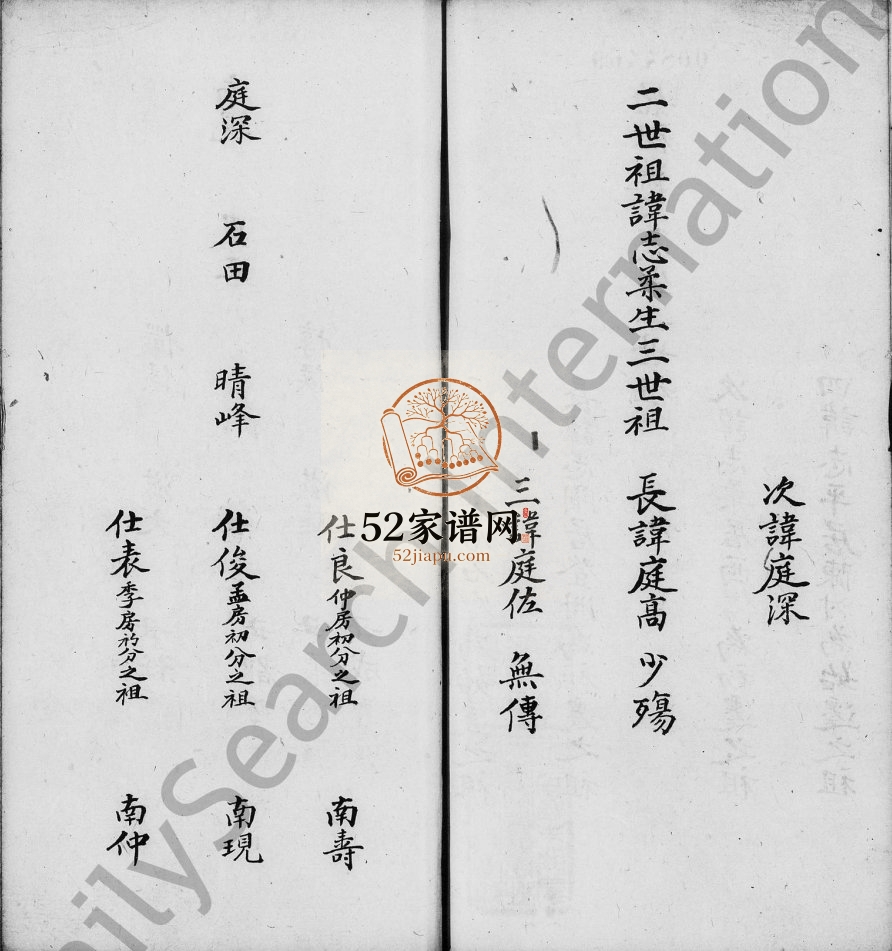 1768年修区氏族谱(顺德) 广东区姓电子版家谱下载